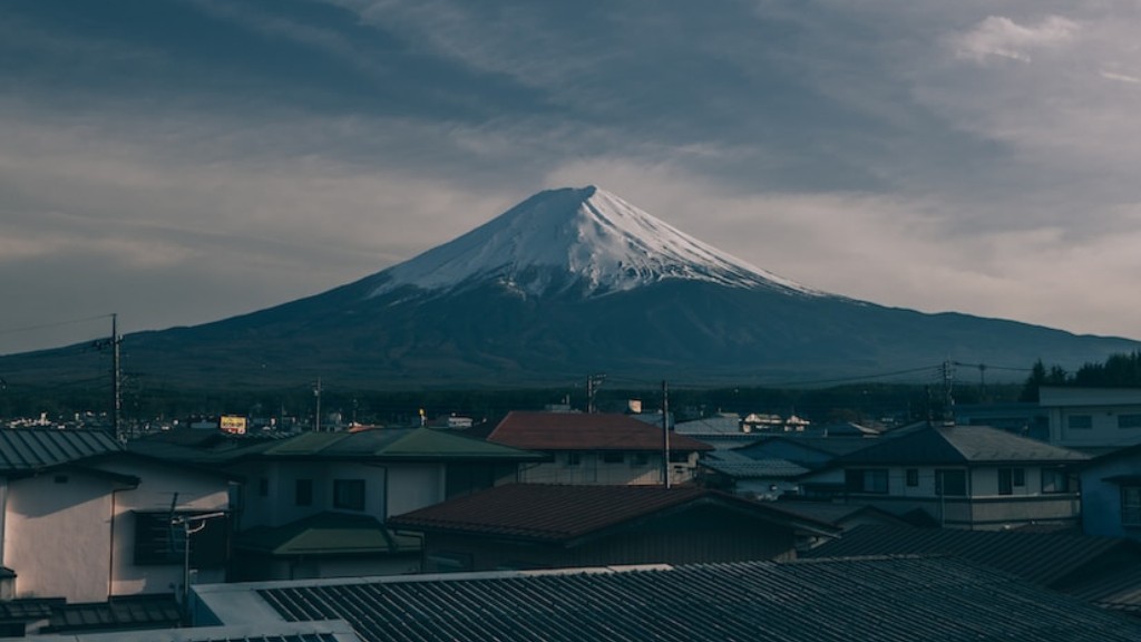 Japan Travel Mount Fuji